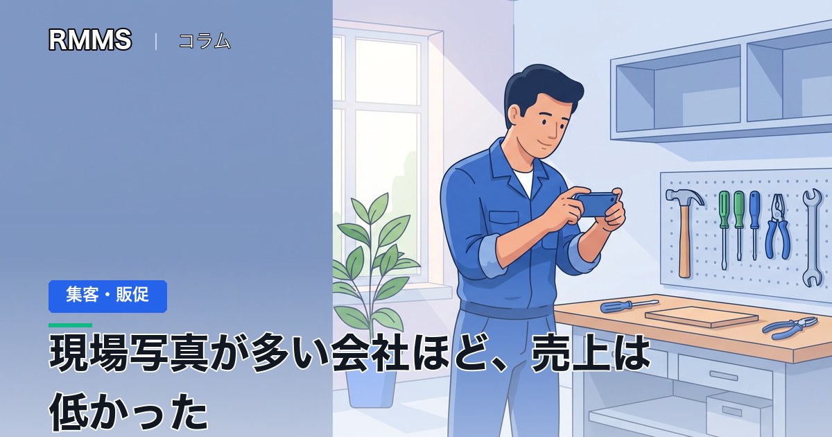 現場写真の枚数と売上の関係を示すイメージ