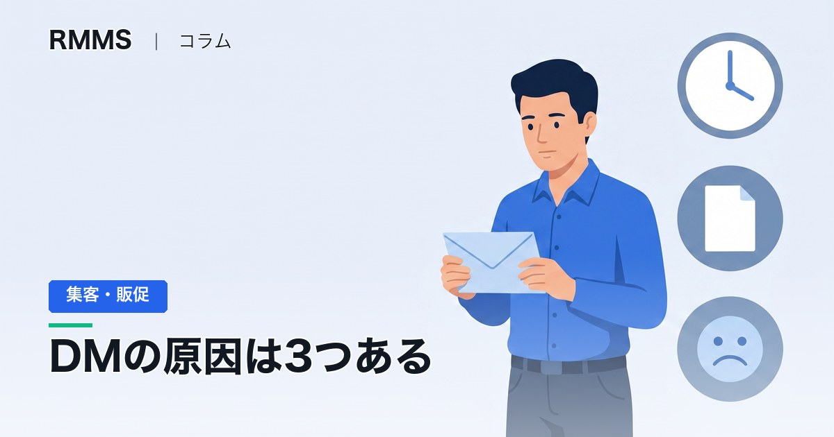 封筒を手にした男性と、時計・書類・沈んだ表情の3つのアイコンを並べたイラスト