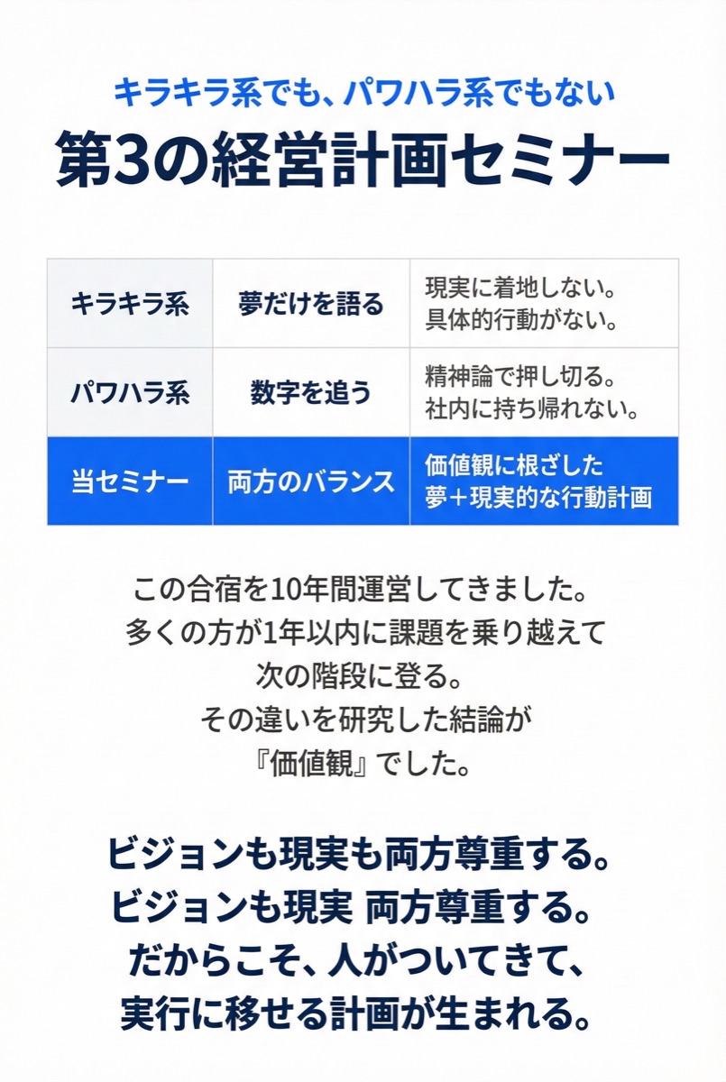 事業承継者へのメッセージ