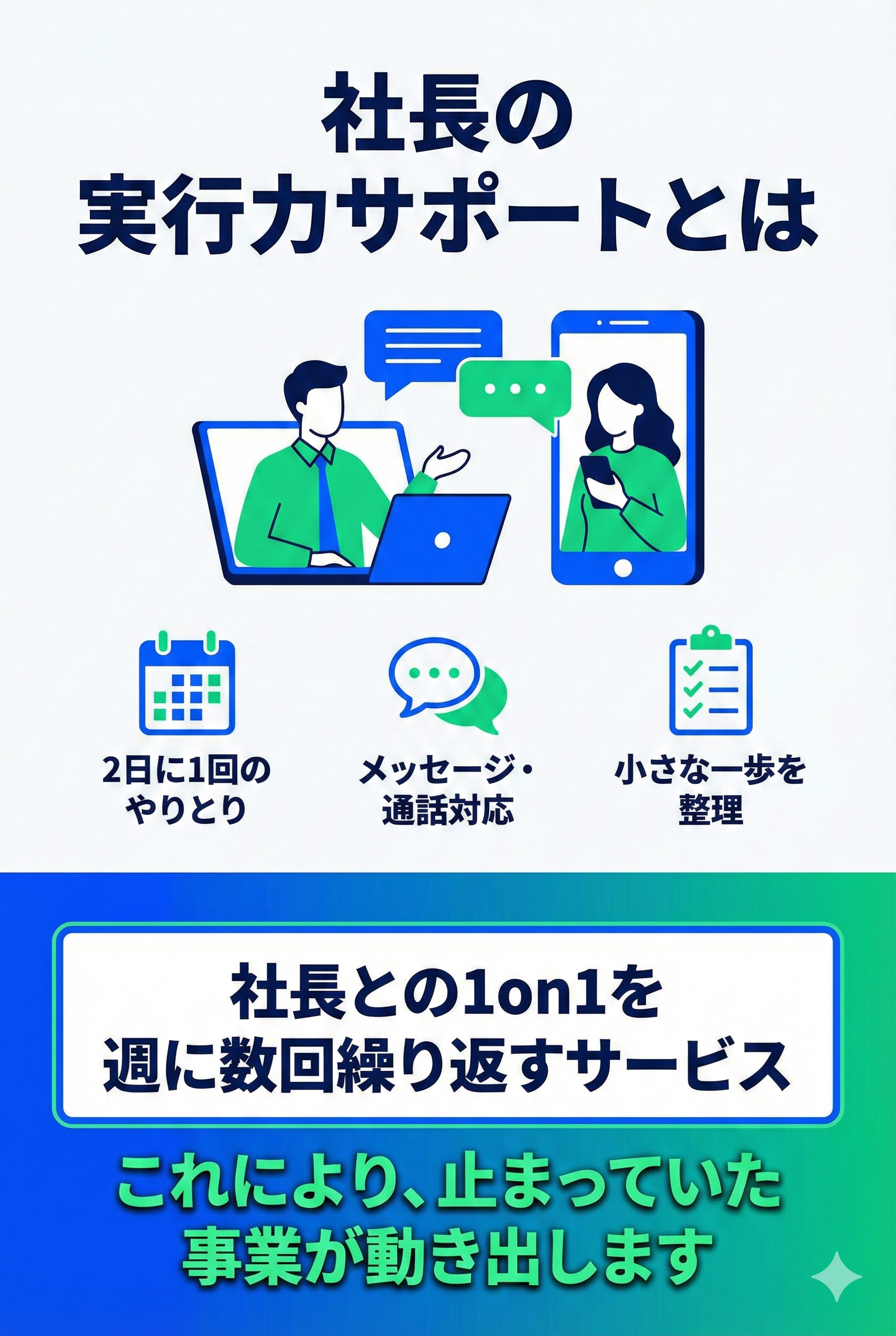 社長の実行力サポートとは