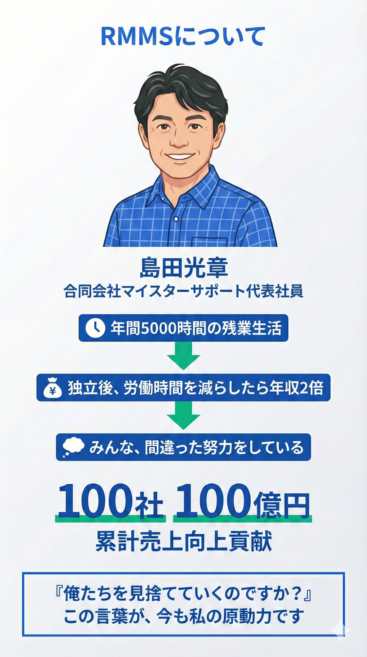 RMMSについて - 島田光章